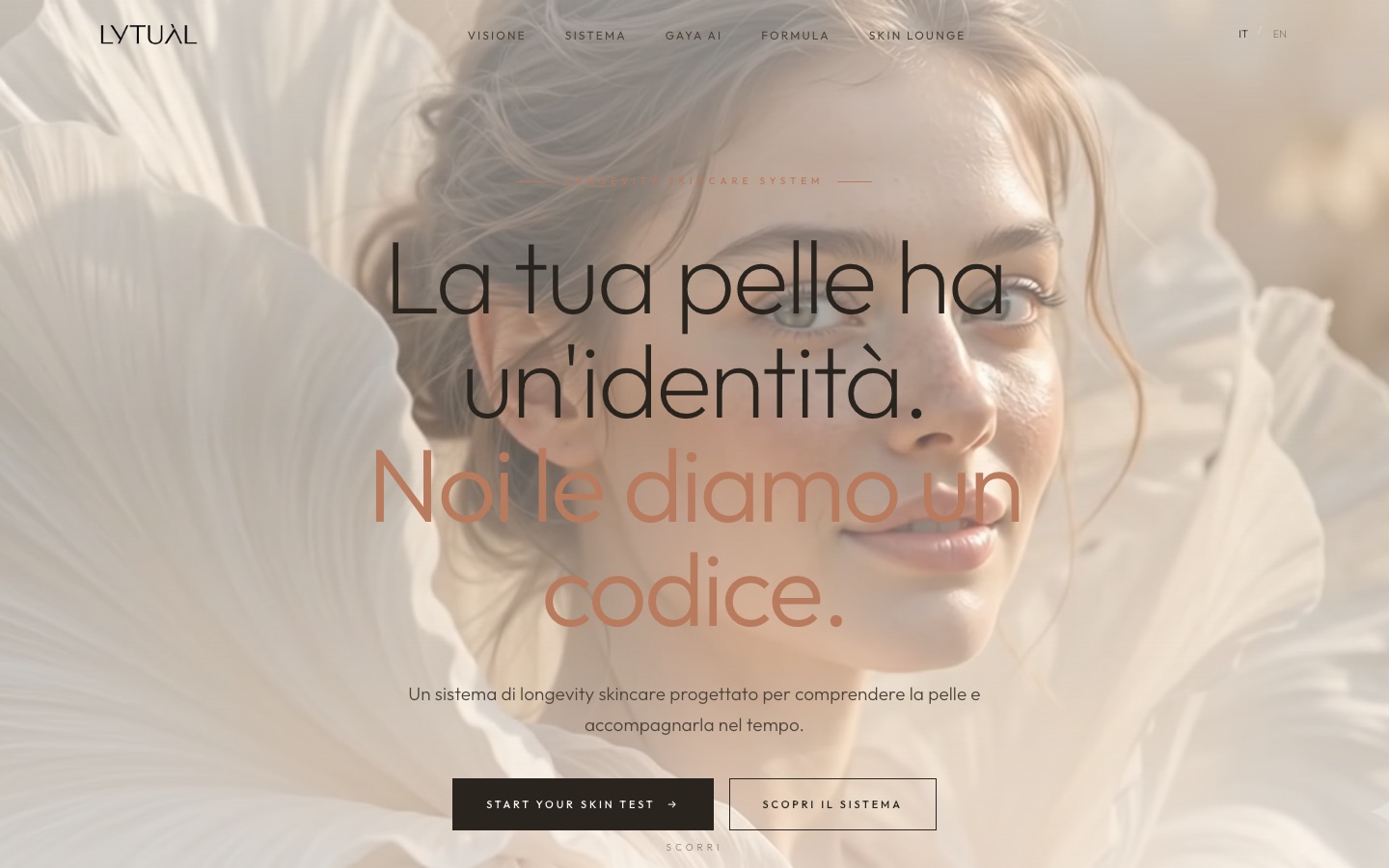 Lytual — progetto