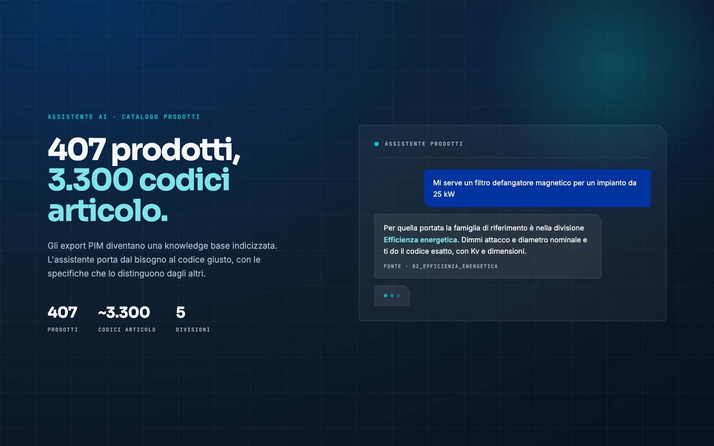 RBM S.p.A. — progetto