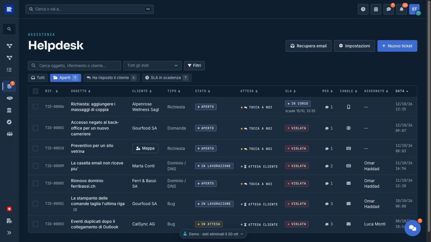 Regia, schermata Helpdesk: ticket aperti con stato, attesa e SLA