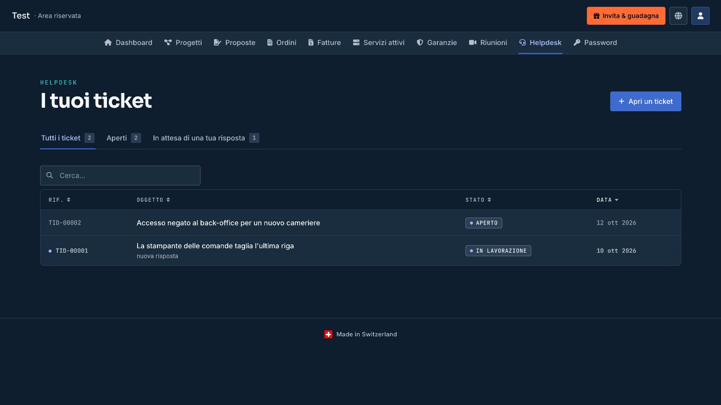 Regia, area cliente: l'elenco dei ticket con il pulsante per aprirne uno nuovo